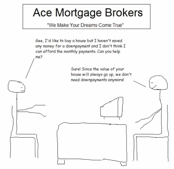 Ace Mortgage Brokers